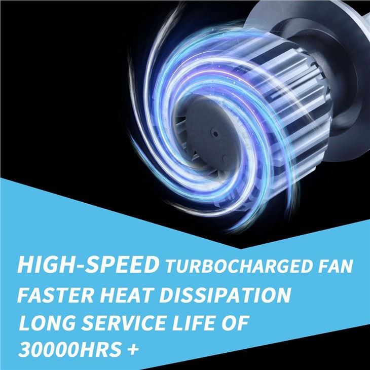 Automobile Led Headlight